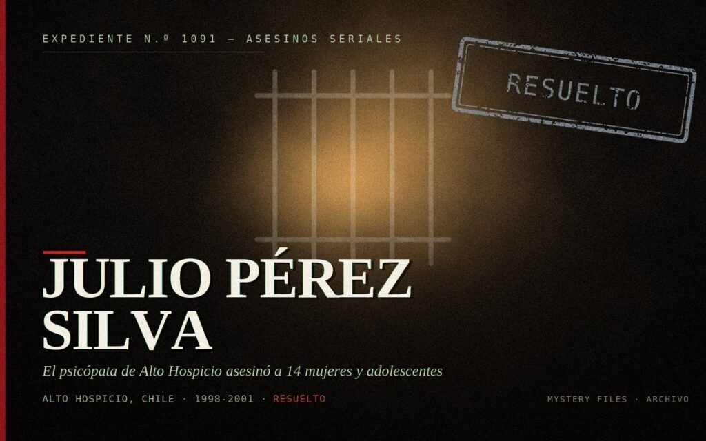 Portada del expediente del psicópata de Alto Hospicio: 14 víctimas entre 1998 y 2001 en el norte de Chile