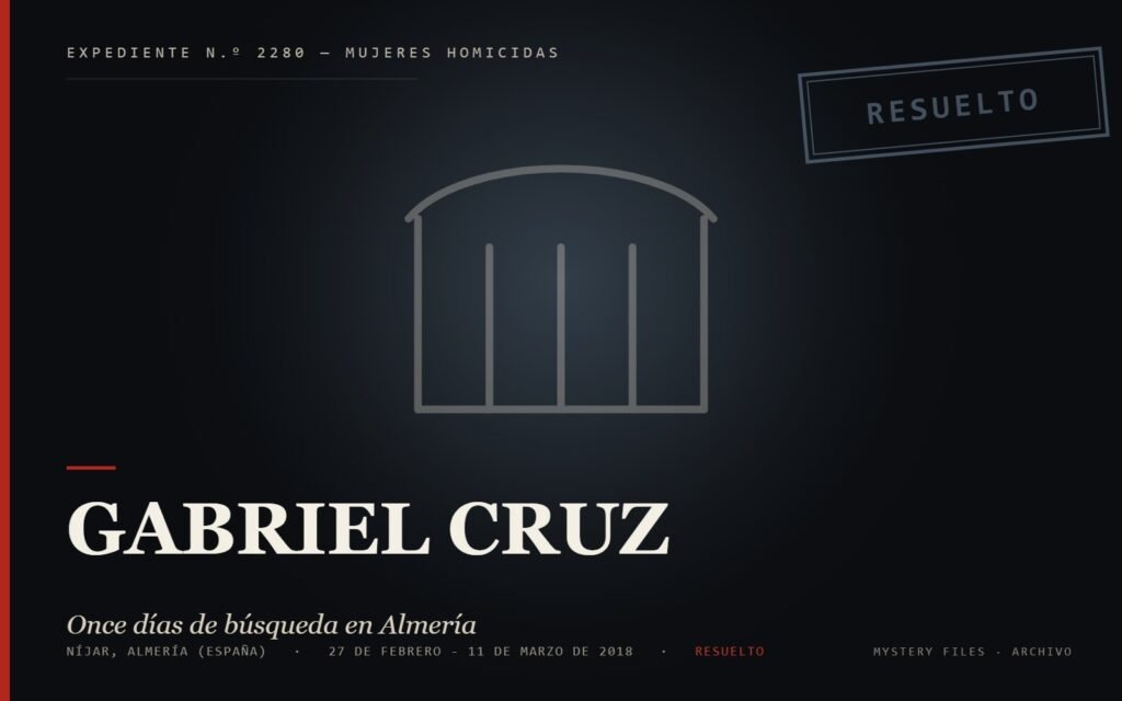 Portada del caso: Gabriel Cruz