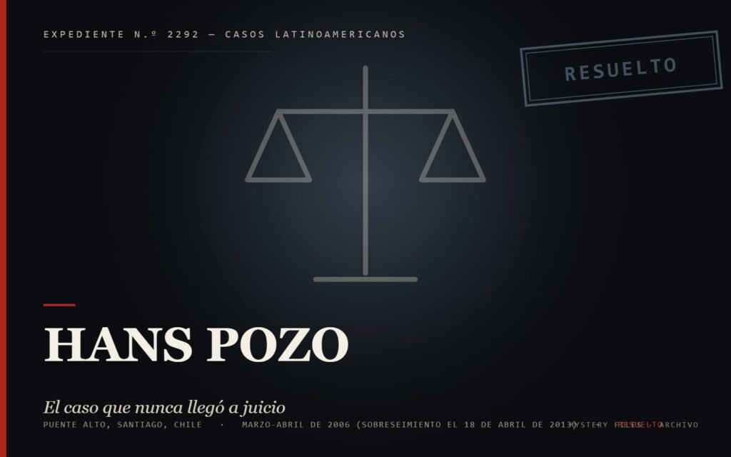 Portada del caso: Hans Pozo